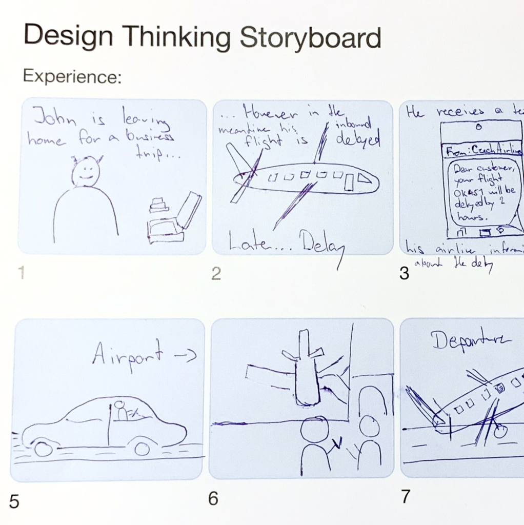 design thinking proces - storyboard